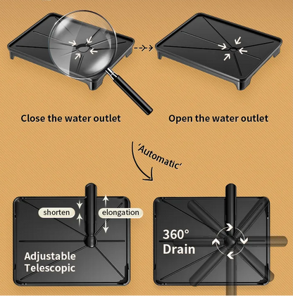 Bac d'égouttage avec système d'évacuation d'eau orientable à 360°